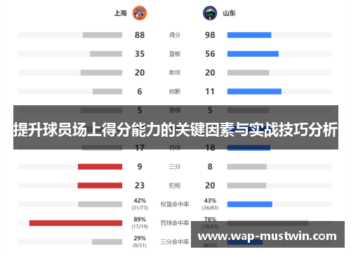 提升球员场上得分能力的关键因素与实战技巧分析