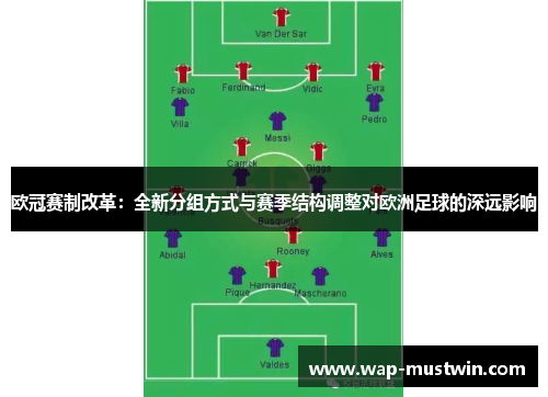 欧冠赛制改革：全新分组方式与赛季结构调整对欧洲足球的深远影响