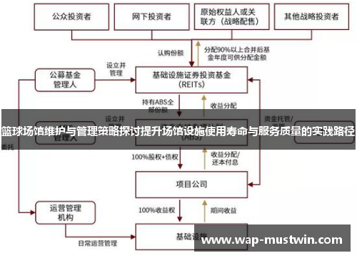 篮球场馆维护与管理策略探讨提升场馆设施使用寿命与服务质量的实践路径