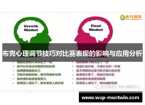 布克心理调节技巧对比赛表现的影响与应用分析