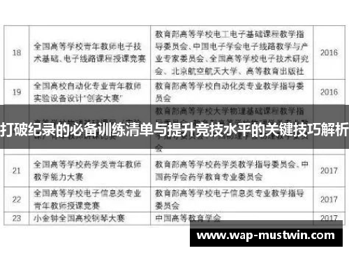 打破纪录的必备训练清单与提升竞技水平的关键技巧解析