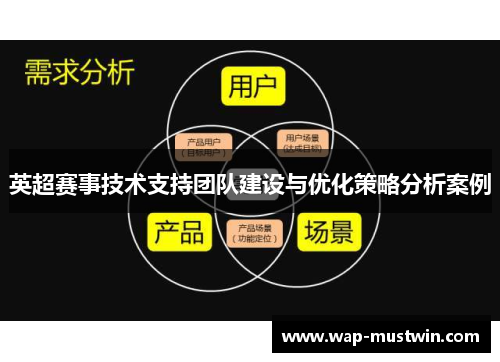 英超赛事技术支持团队建设与优化策略分析案例