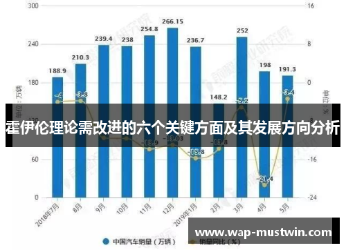 霍伊伦理论需改进的六个关键方面及其发展方向分析